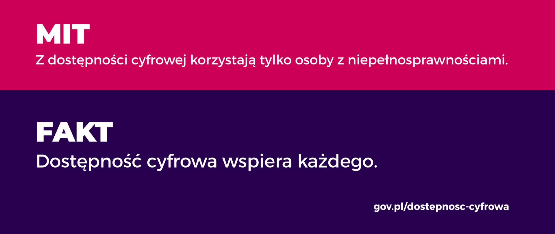 MIT i Fakt o dostępności cyfrowej 