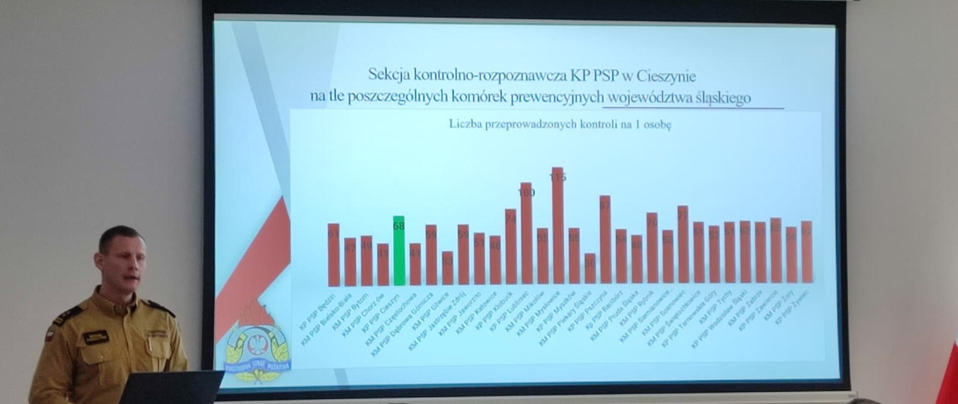 Komendant Powiatowy PSP w Cieszynie bryg. Michał Pokrzywa, podczas swojej prezentacji