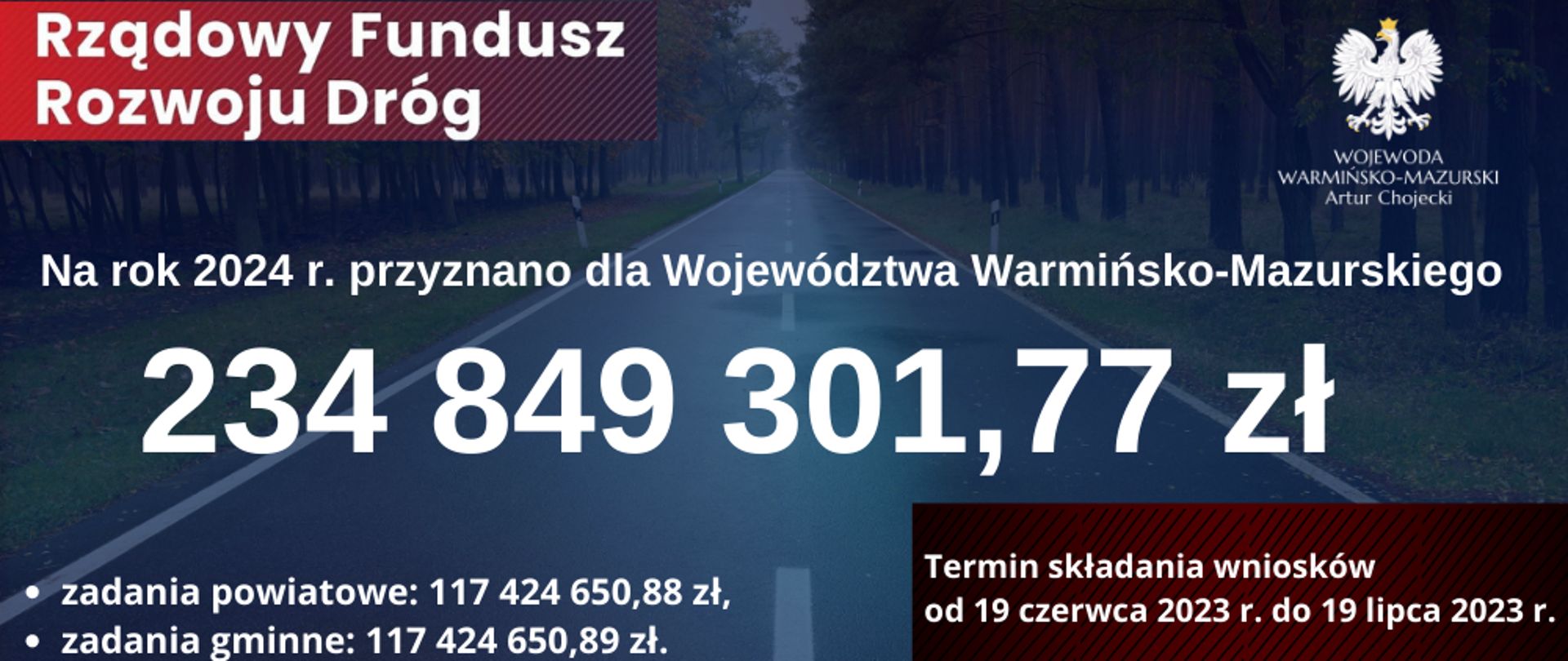 Otwarty szlak do bezpiecznej przyszłości. Rządowy Program Rozwoju Dróg w Warmińsko-Mazurskim!