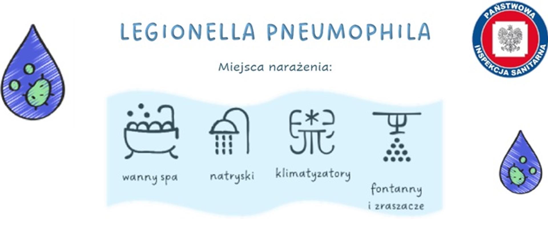legionela