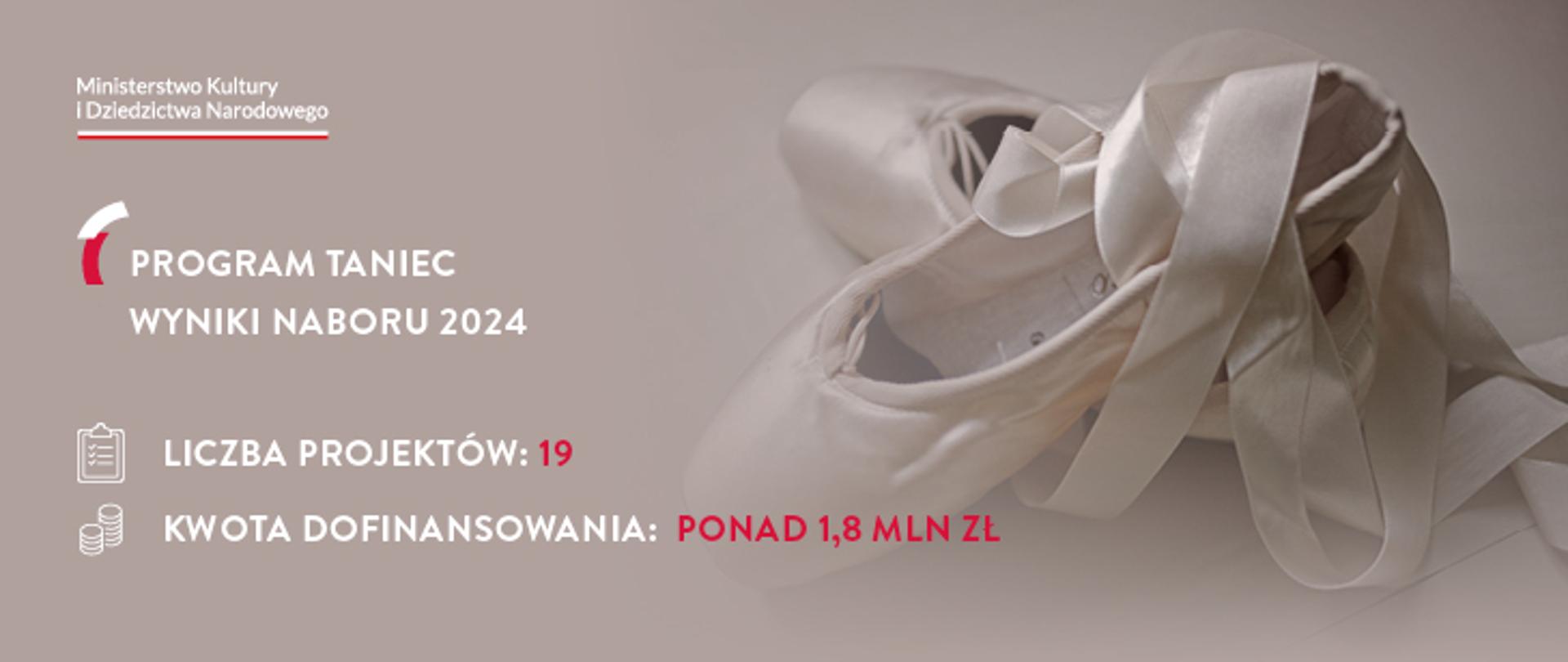 Wyniki naboru do programu „Taniec”