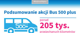 Podsumowanie akcji bus 500 plus