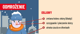 Ilustracja - mrozy