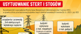 Bezpieczeństwo podczas żniw oraz składowania płodów rolnych