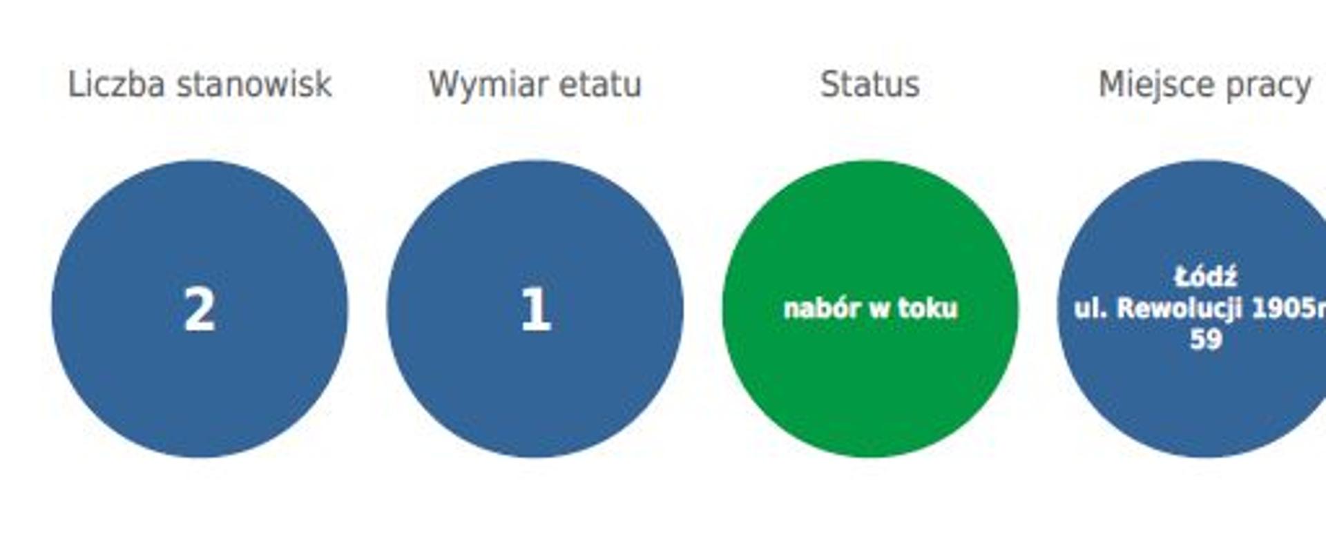 Ogłoszenie nr 158230 / 28.11.2025
Inspektor