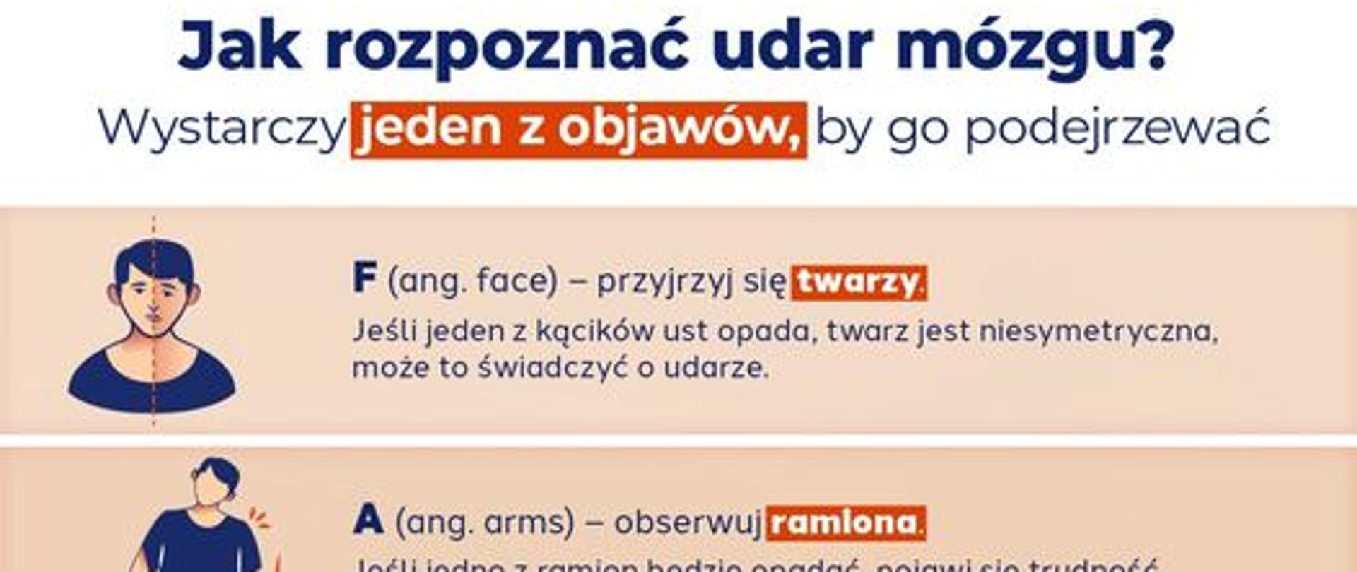 29 października - Światowy Dzień Udaru Mózgu