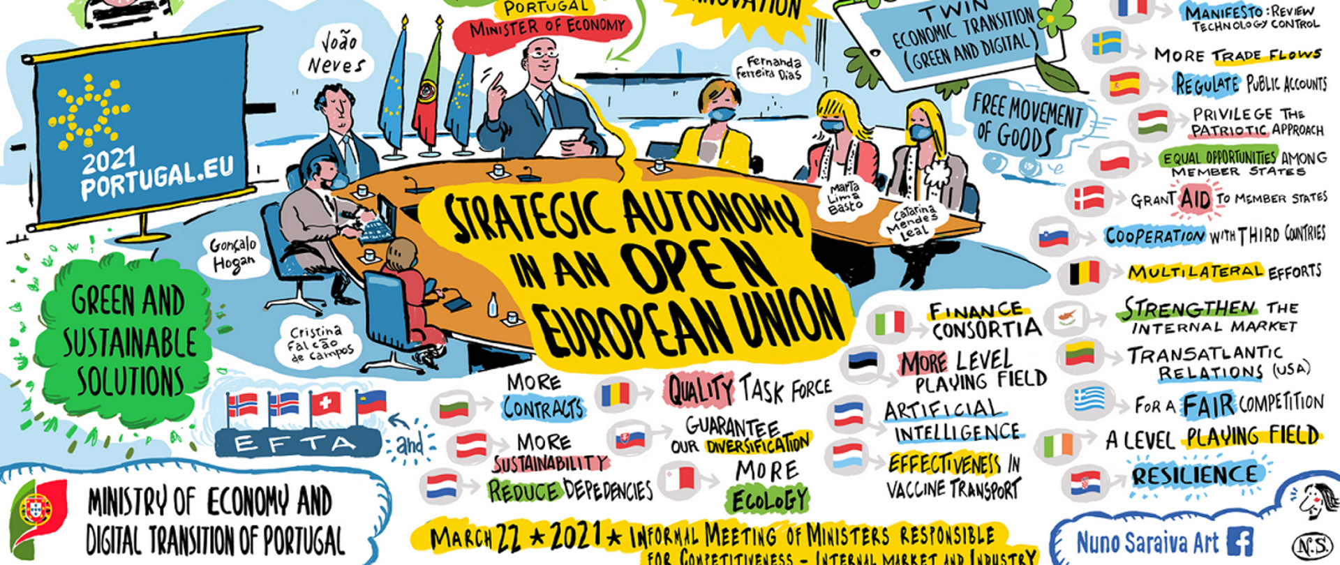  EU’s strategic autonomy creative colorful poster