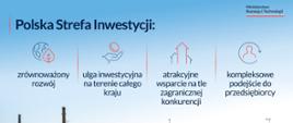 Infografika prezentująca Polską Strefę Inwestycji.