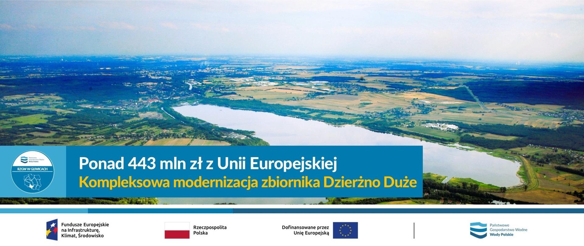28 lipca 2026 r. w Warszawie Wody Polskie podpisały z Narodowym Funduszem Ochrony Środowiska i Gospodarki Wodnej umowę o dofinansowanie projektu pn. „Przebudowa i modernizacja skarp i urządzeń zbiornika wodnego Dzierżno Duże, stanowiącego ochronę przeciwpowodziową doliny Kłodnicy”. Umowę podpisali Mateusz Balcerowicz, prezes Wód Polskich oraz Robert Gajda, zastępca prezesa zarządu NFOŚiGW.