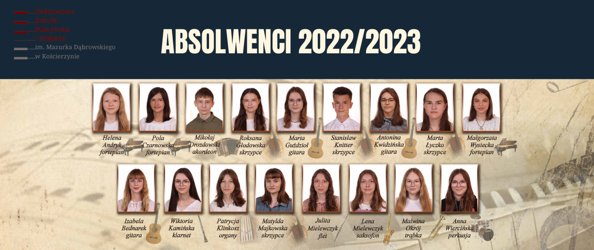 W górnej części obrazka na granatowym polu beżowy napis "absolwenci 2022/2023", po lewej stronie logo szkoły. Poniżej na brązowym tle legitymacyjne zdjęcia uczniów. Każde podpisane imieniem i nazwiskiem oraz instrumentem, który ukończył.