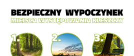 Miejsca_występowania_kleszczy