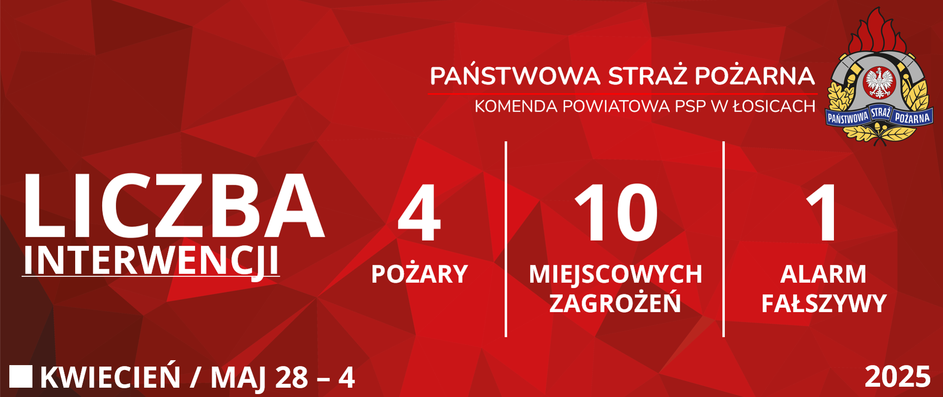 Liczba interwencji 28 - 4 Kwiecień - Maj 2025