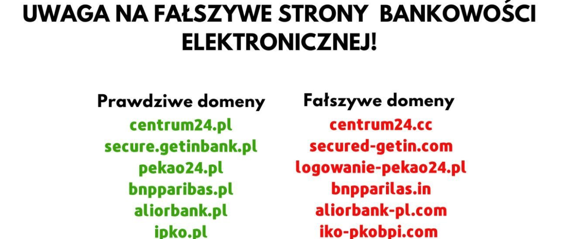 przykłady fałszywych domen