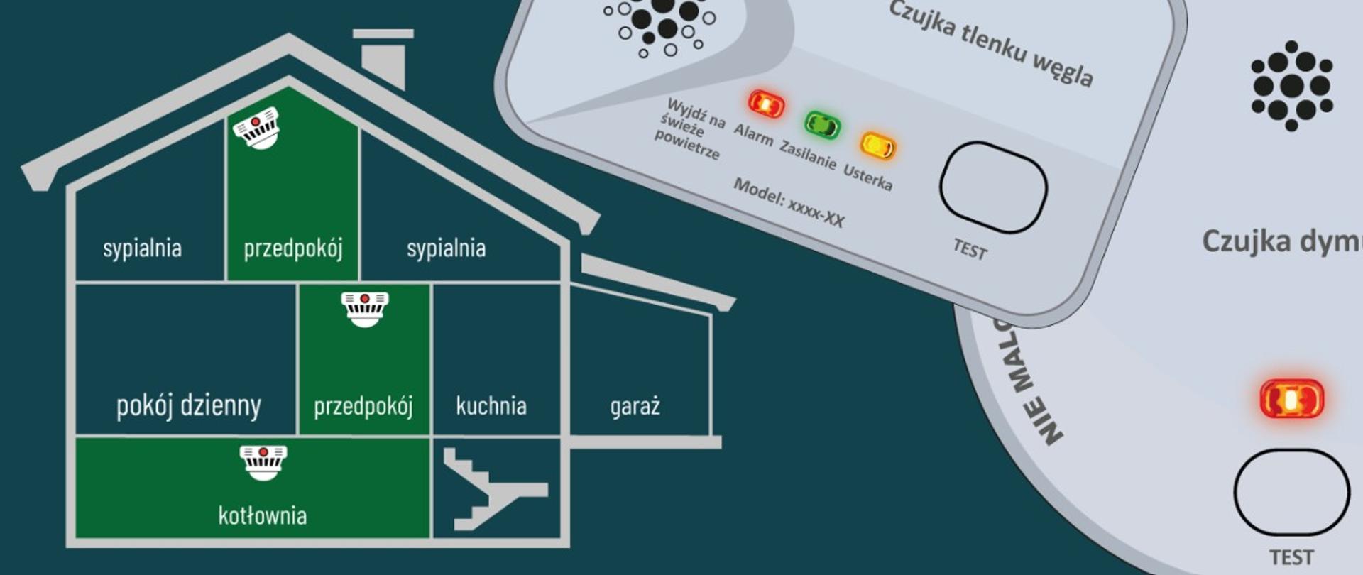 Czujka na straży Twojego bezpieczeństwa!