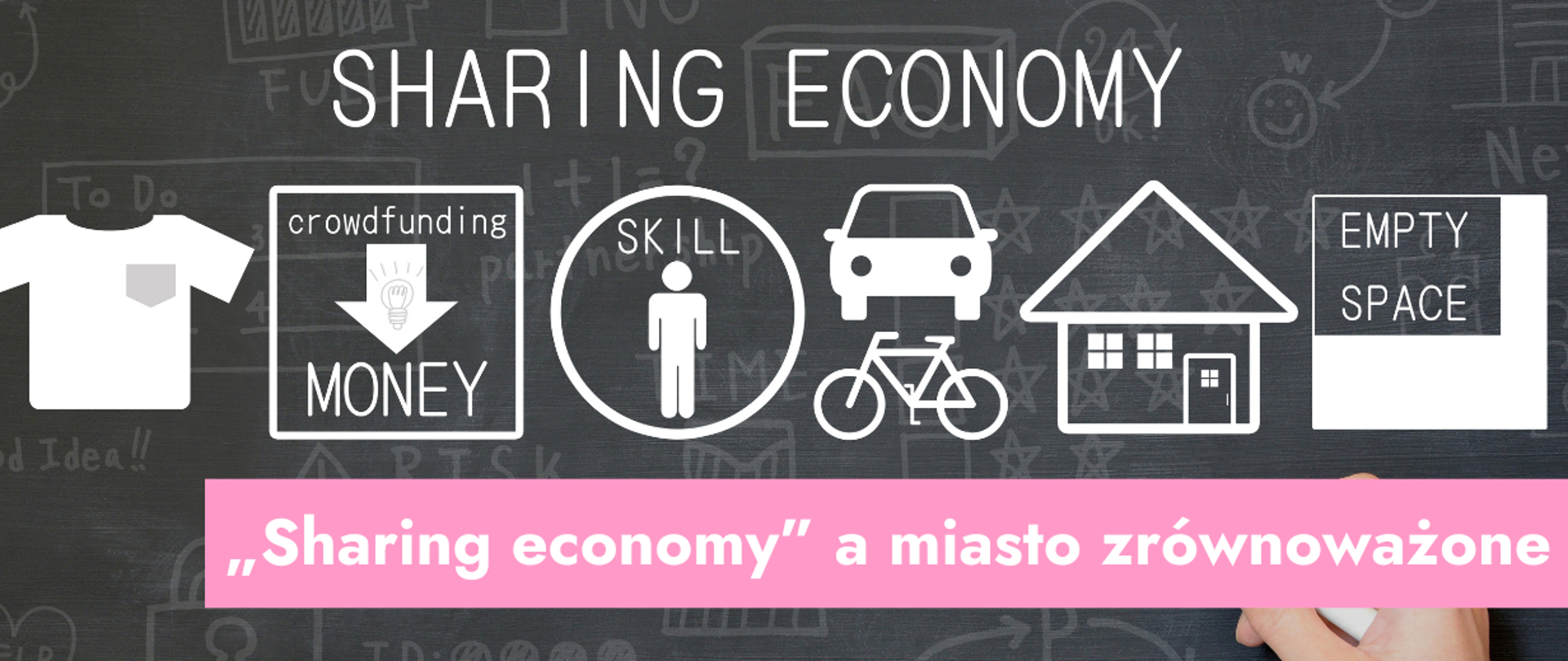 Grafika przedstawiająca różne formy sharing economy i napis: sharing economy a miasto zrównoważone