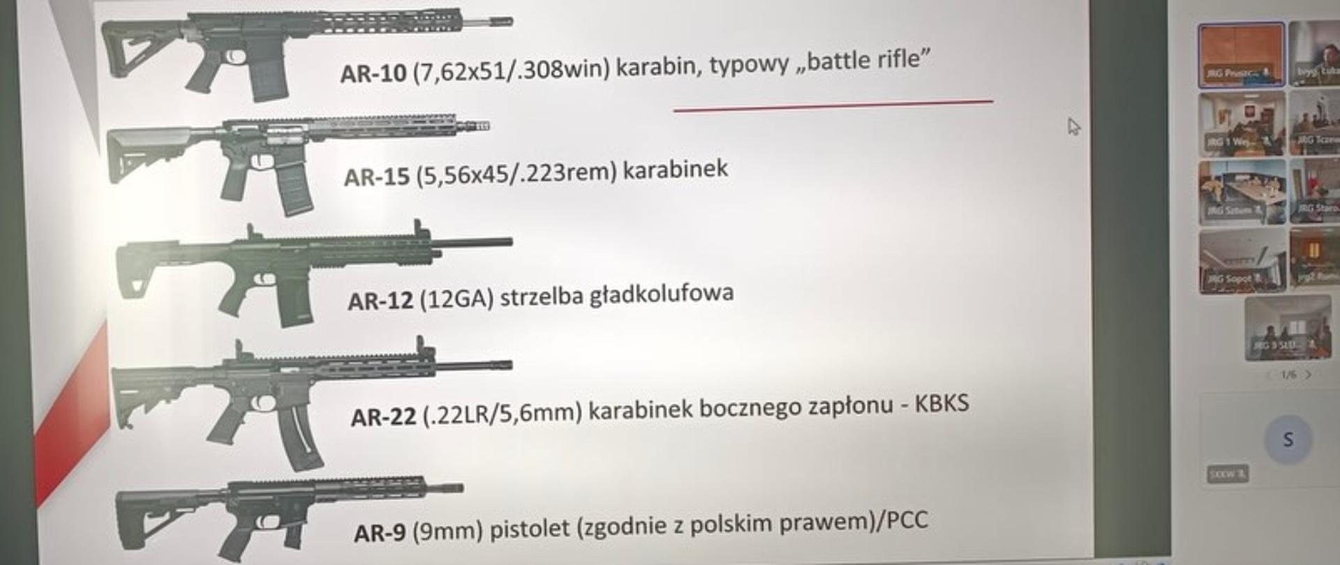 Doskonalenie zawodowe 