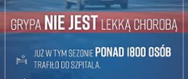 Przez ostatnie dwa miesiące ok. 680 tys. osób zachorowało na grypę🤒🤧. 1806 trafiło do szpitali z powodu ciężkiego przebiegu choroby.🩺🚑
Chroń siebie i bliskich. Zaszczep się przeciwko grypie. 