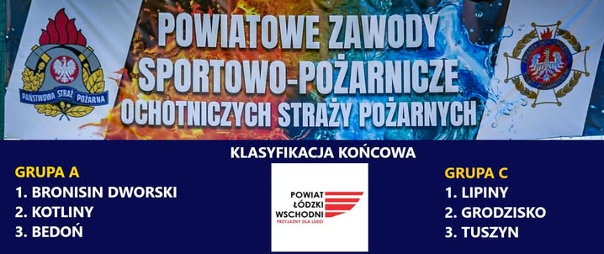 klasyfikacja końcowa