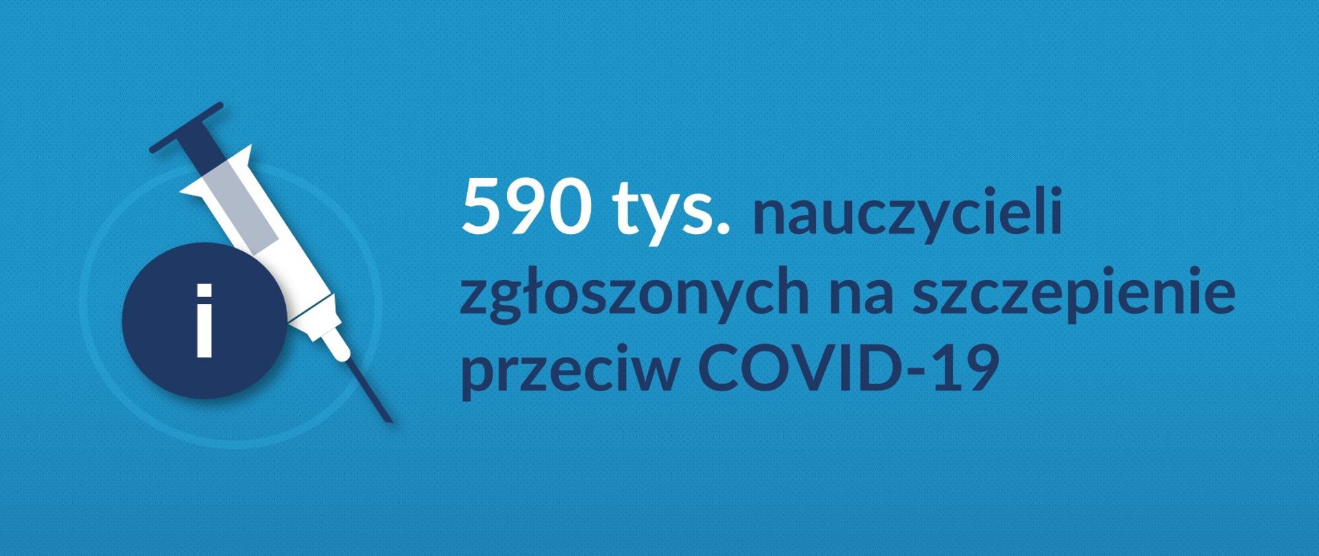 Grafika z tekstem: 590 tys. nauczycieli zgłoszonych na szczepienie przeciw COVID-19