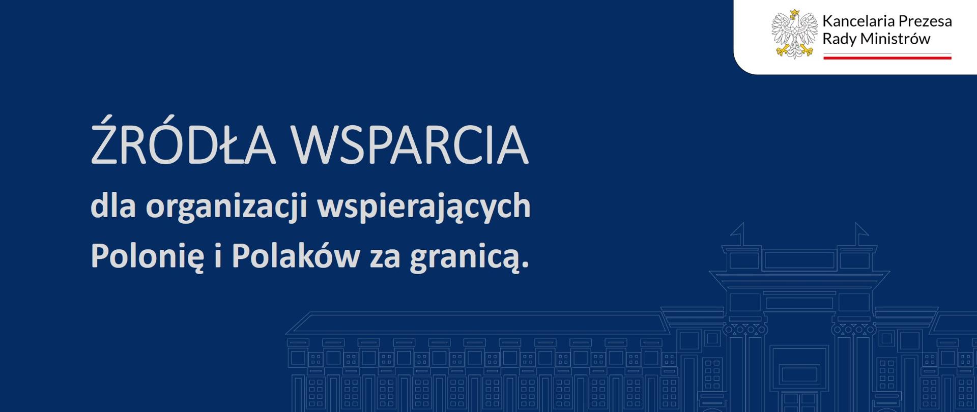 ŹRÓDŁA WSPARCIA