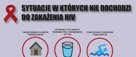 II miejsce: Wiktoria Stanisławska plakat na fioletowym tle, tytuł sytuacje w których nie dochodzi do zakażenia HIV. Przedstawiono 7 sposobów: korzystanie z tej samej toalety, przebywanie w jednym pomieszczeniu - ikonka domu, podawanie dłoni - ikonka dłoni, używanie tych samych przedmiotów - ikonka szklanki, korzystanie z basenów publicznych - ikonka pływającej osoby, ugryzienie komara - ikonka komara, droga pokarmową - ikonka dania