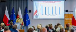 Konferencja "Bezpieczny senior w sezonie grzewczym"