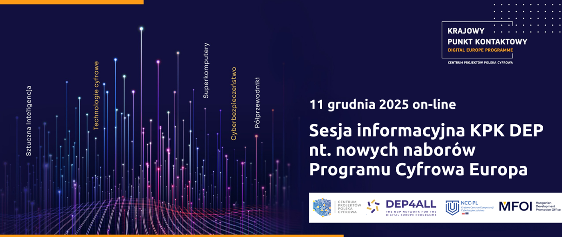 Fioletowe tło, duży napis "11 grudnia 2025 on-line" oraz "Sesja informacyjna KPK DEP nt. nowych naborów Programu Cyfrowa Europa". Logotypy Centrum Projektów Polska Cyfrowa, DEP4ALL, NCC-PL oraz Hungarian Development Promotion Office.