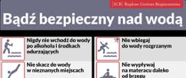 Bądź odpowiedzialny nad wodą