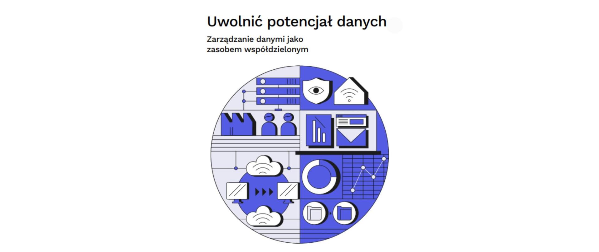 Uwolnić potencjał danych. Zarządzanie danymi jako zasobem współdzielonym 