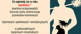 Kontrole kominów w domach