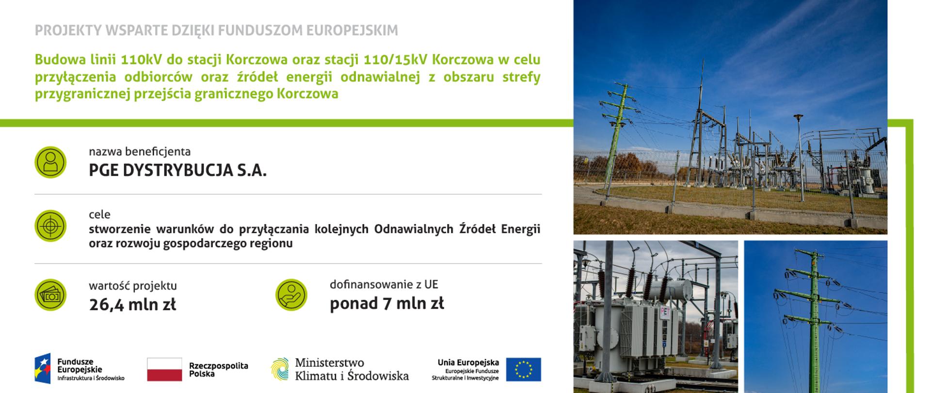 Grafika przedstawia zdjęcia Projektu i najważniejsze informacje na jego temat - tytuł, nazwę beneficjenta, cele, wartość projektu i wartość dofinansowania z UE.