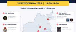 Trening reagowania