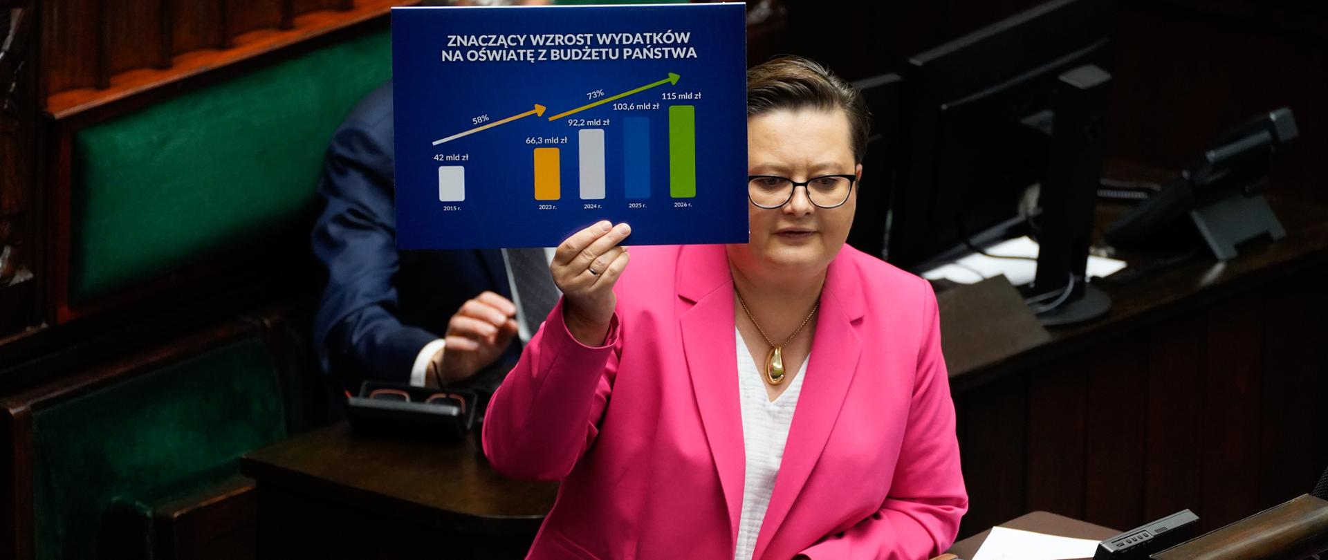 Wiceminister Katarzyna Lubnauer odpowiadała na pytania podczas 40. posiedzenia Sejmu