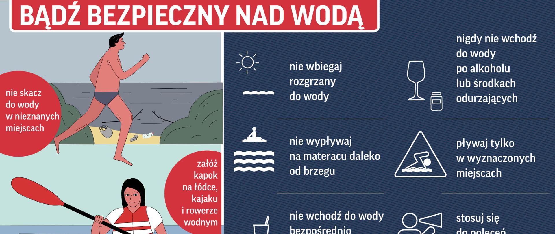 Bezpieczne wakacje