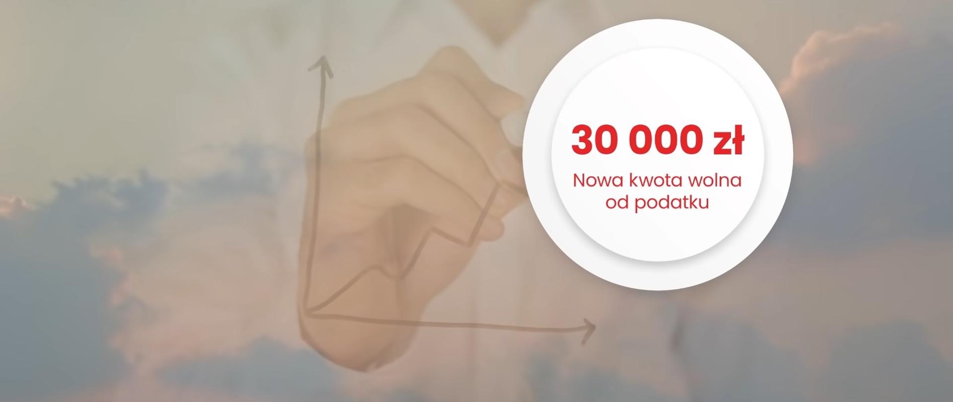 Spot - Polski Ład to nowa nadzieja dla Polski w obszarze podaktów