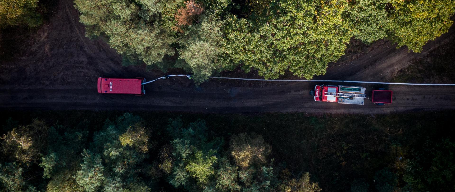 Ćwiczenia powiatowe