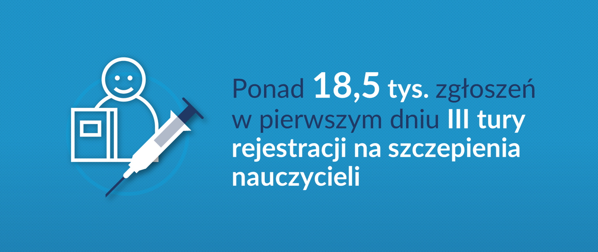 Grafika z tekstem: "Ponad 18,5 tys. zgłoszeń w pierwszym dniu III tury rejestracji na szczepienia nauczycieli"