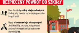 Plakat edukacyjny pod tytułem „Bezpieczny powrót do szkoły” przedstawia zasady bezpieczeństwa dla dzieci. Na plakacie znajduje się sześć wskazówek: należy unikać odludnych miejsc i pozostawać w zasięgu wzroku innych osób; nie rozmawiać z nieznajomymi, a w razie zaczepienia natychmiast zadzwonić do rodziców lub pod numer alarmowy 112; podczas jazdy rowerem lub hulajnogą zawsze zakładać kask i ochraniacze; nosić na ubraniu lub plecaku odblask, aby być widocznym dla kierowców; przechodzić przez ulicę wyłącznie w wyznaczonych przejściach dla pieszych; w przypadku złego samopoczucia, kaszlu lub gorączki zostać w domu. Po prawej stronie plakatu znajduje się ilustracja dwojga dzieci idących do szkoły oraz budynek szkoły z polską flagą. Na dole widoczne są symbole Państwowej Straży Pożarnej i profilaktyki społecznej.