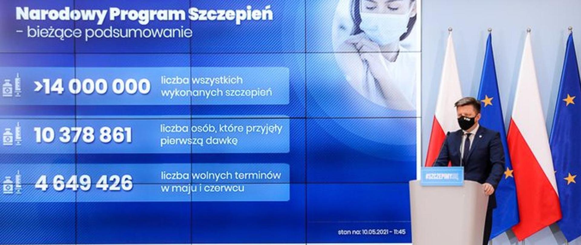 Z prawej strony mężczyzna w maseczce wypowiadający się z mównicy. Z lewej strony napis o treści " Narodowy Program Szczepień- bieżące podsumowanie. Liczba wszystkich wykonanych szczepień 14000000, liczba osób, które przyjęły pierwszą dawkę 10378861, liczba wolnych terminów w maju i czerwcu 4649426. Stan na dzień 10.05.2021 godzina 11:45"
