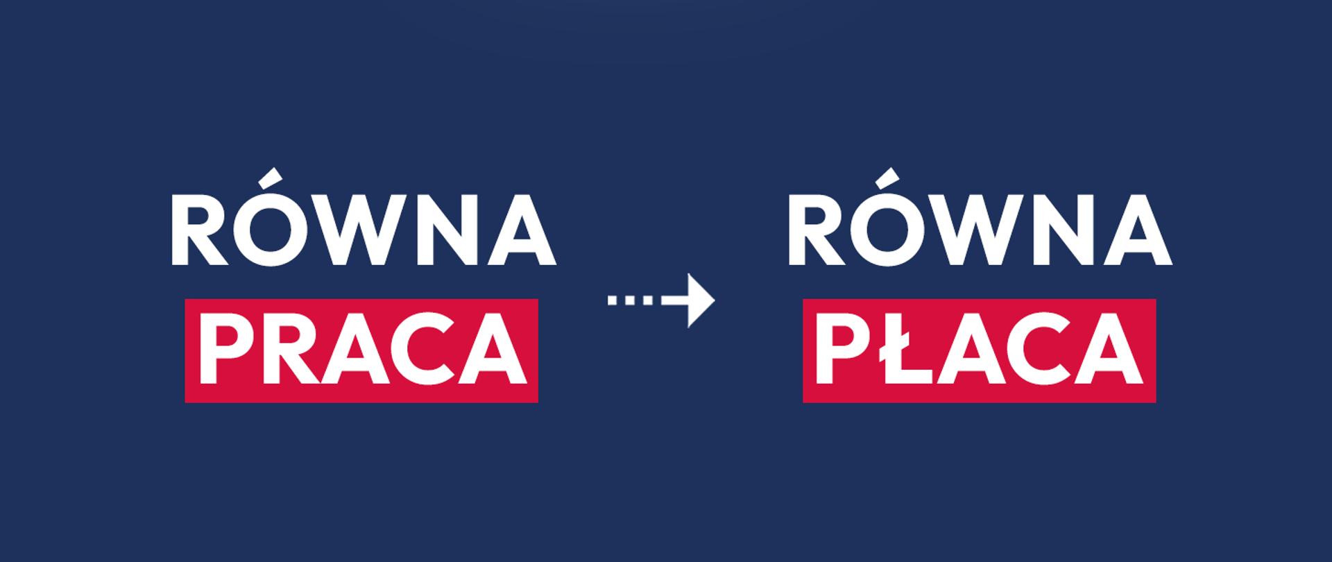 Informacja dotycząca prac nad wdrożeniem dyrektywy dotyczącej równości wynagrodzeń