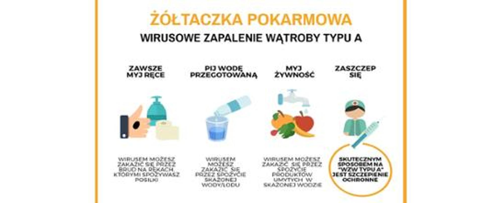 wirusowe zapalenie wątroby