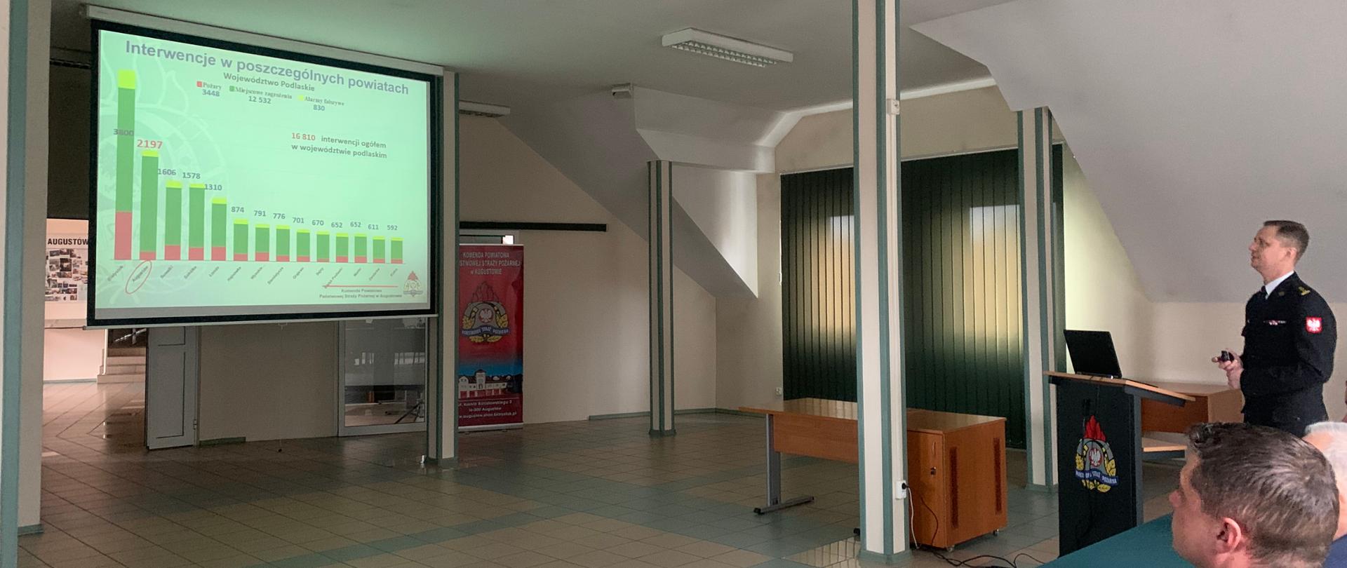 Odprawa roczna w KP PSP Augustów