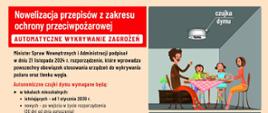 Czujki - nowelizacja