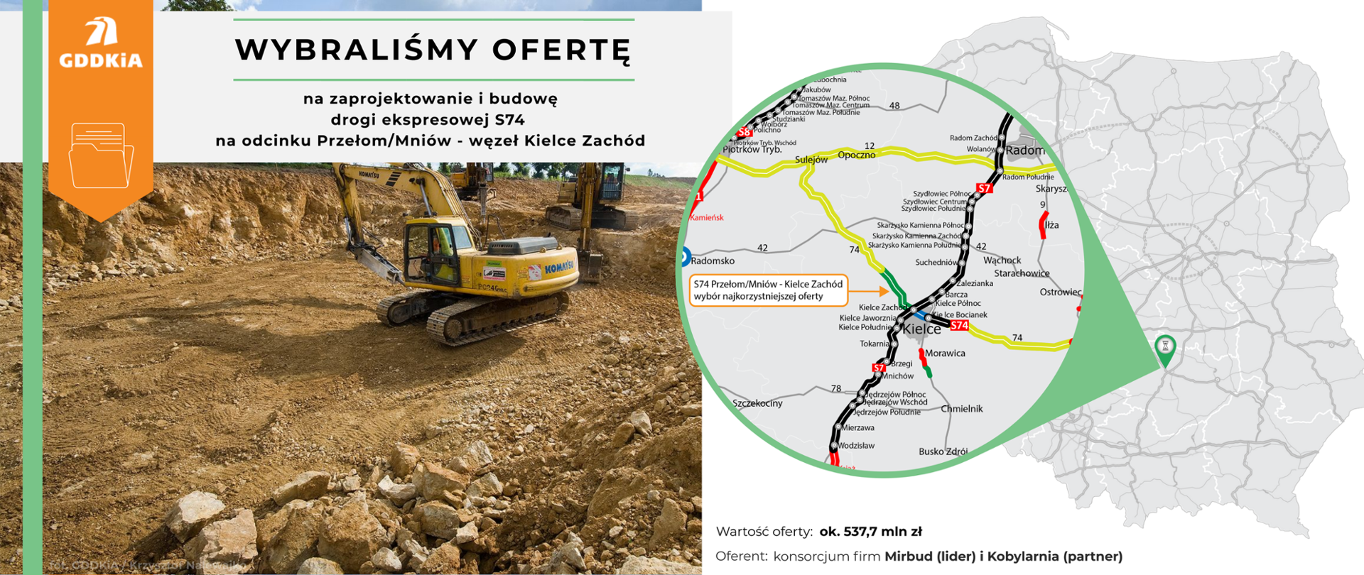Odcinek S74 Przełom/Mniów - węzeł Kielce Zachód - informacja o wyborze oferty w przetargu na realizację inwestycji w postaci infografiki ze zdjęciem koparki na budowie oraz mapką z zaznaczonym odcinkiem 