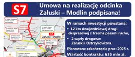 Podpisano umowę na projekt i budowę drogi ekspresowej S7 Załuski – Modlin