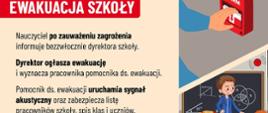 GRAFIKA PRZEDSTAWIA ZASADY BEZPIECZNEJ EWAKUACJI W SZKOLE
