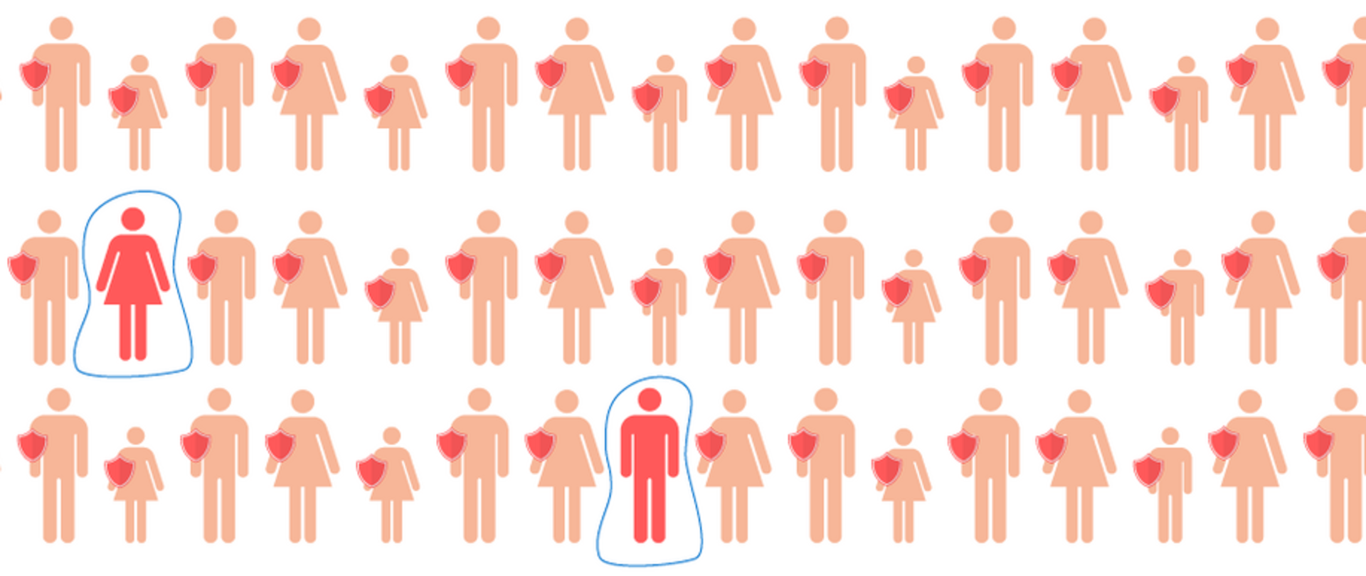 Korzyści ze szczepień dla społeczności