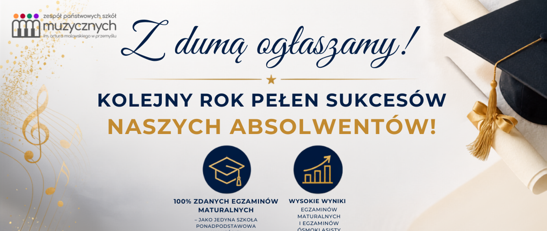 Grafika gratulacyjna Zespołu Państwowych Szkół Muzycznych im. Artura Malawskiego w Przemyślu. Na środku znajduje się napis: „Z dumą ogłaszamy! Kolejny rok pełen sukcesów naszych absolwentów!”. Poniżej umieszczono dwie informacje z ikonami: „100% zdanych egzaminów maturalnych – jako jedyna szkoła ponadpodstawowa w mieście!” oraz „Wysokie wyniki egzaminów maturalnych i egzaminów ósmoklasisty”. U dołu widnieje napis „Gratulujemy!”. Tło utrzymane jest w biało-granatowo-złotej kolorystyce z motywami nut, klucza wiolinowego oraz biretu i dyplomu symbolizujących ukończenie szkoły.