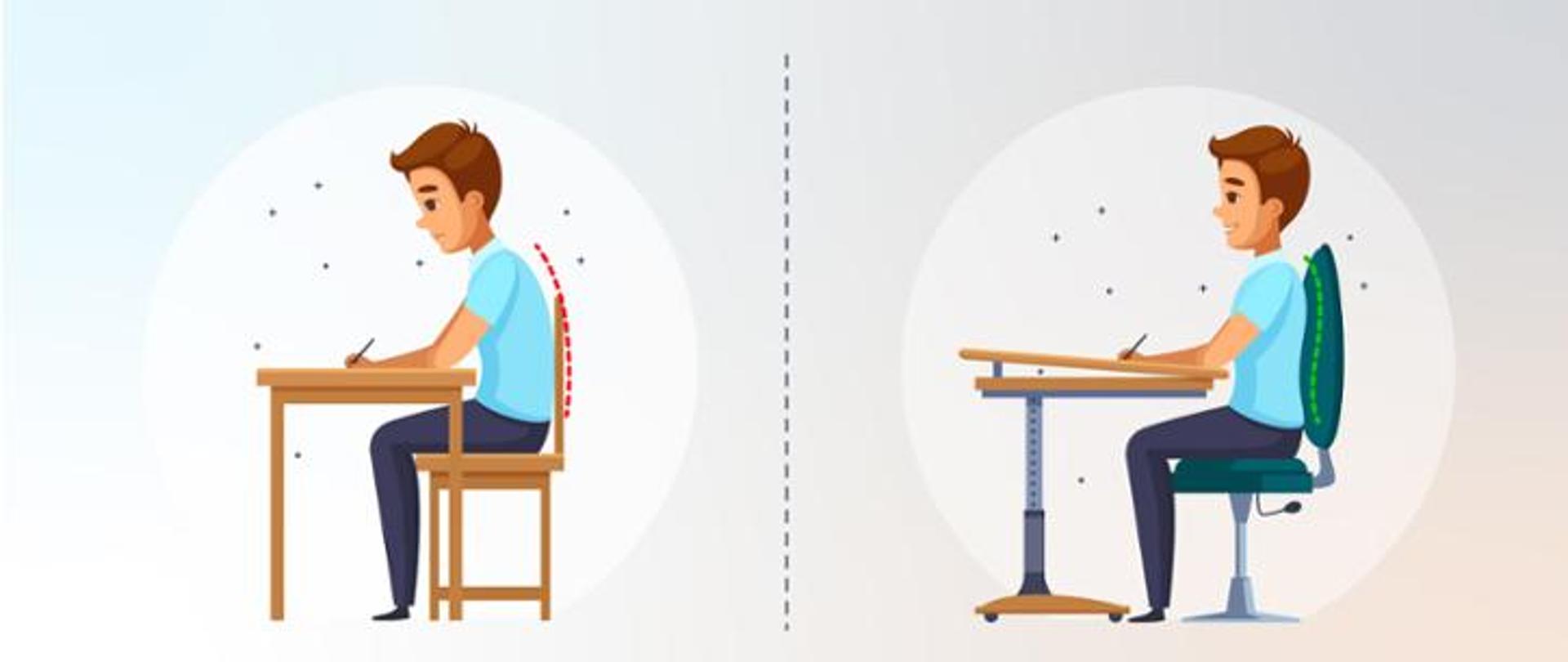 Grafika przedstawia porównanie prawidłowego i nieprawidłowego stanowiska pracy.