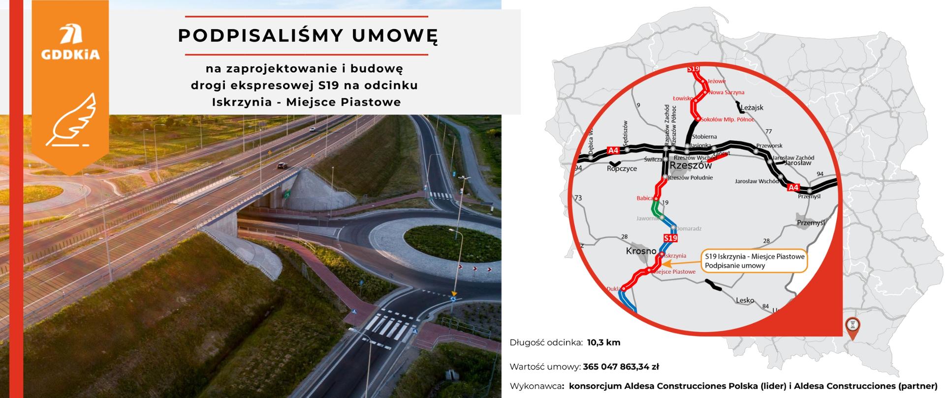 Infografika dot. podpisania umowy na realizację Iskrzynia - Miejsce Piastowe